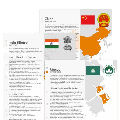 Interleaves sheets for Asian coin album. Сountries. Informational