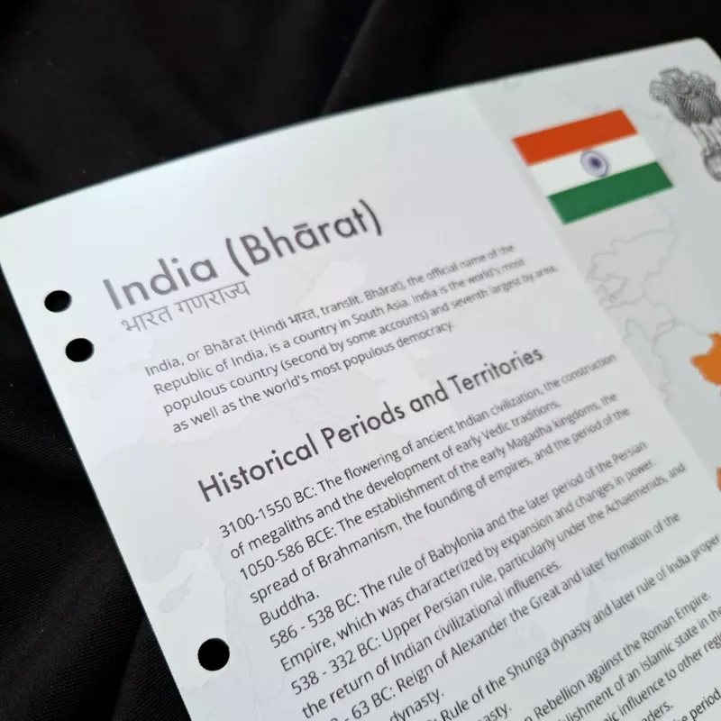 Interleaves sheets for Asian coin album. Сountries. Informational