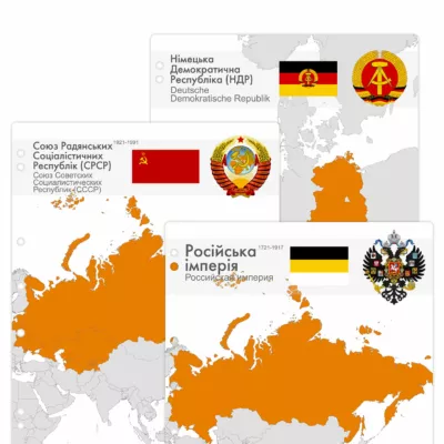 Розподільчі аркуші для альбому з монетами Європи. Зниклі Країни