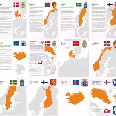 Interleaves sheets for an album with coins of Scandinavia. Informational + Countries.