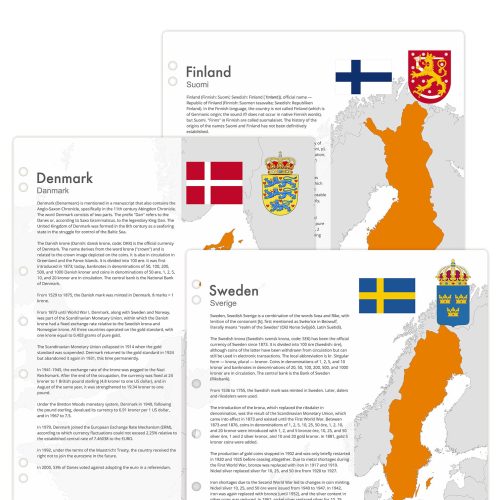 Interleaves sheets for an album with coins of Scandinavia. Informational + Countries.